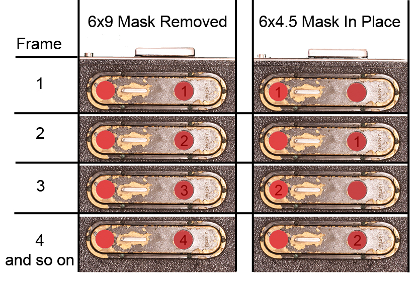 How to load film into an Ensign 320 Medium Format Folding Camera
